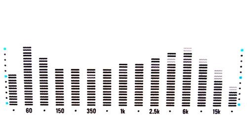 Optimera mobilen för jazz